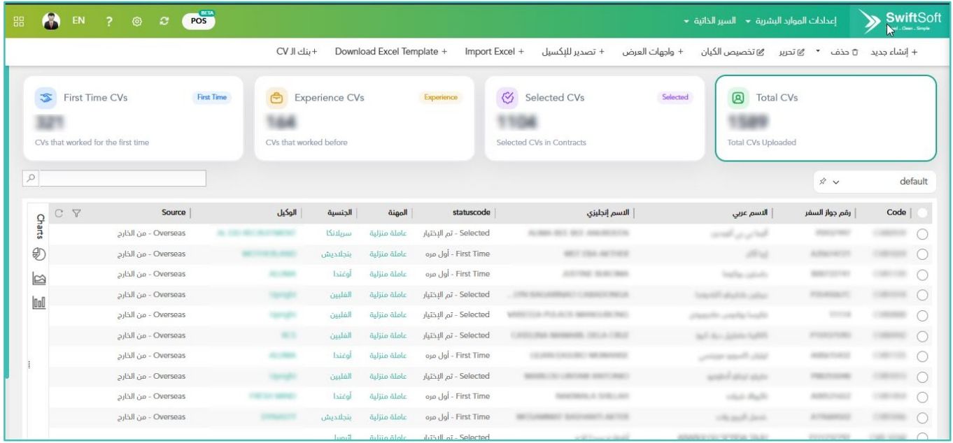 CV Status Tracking