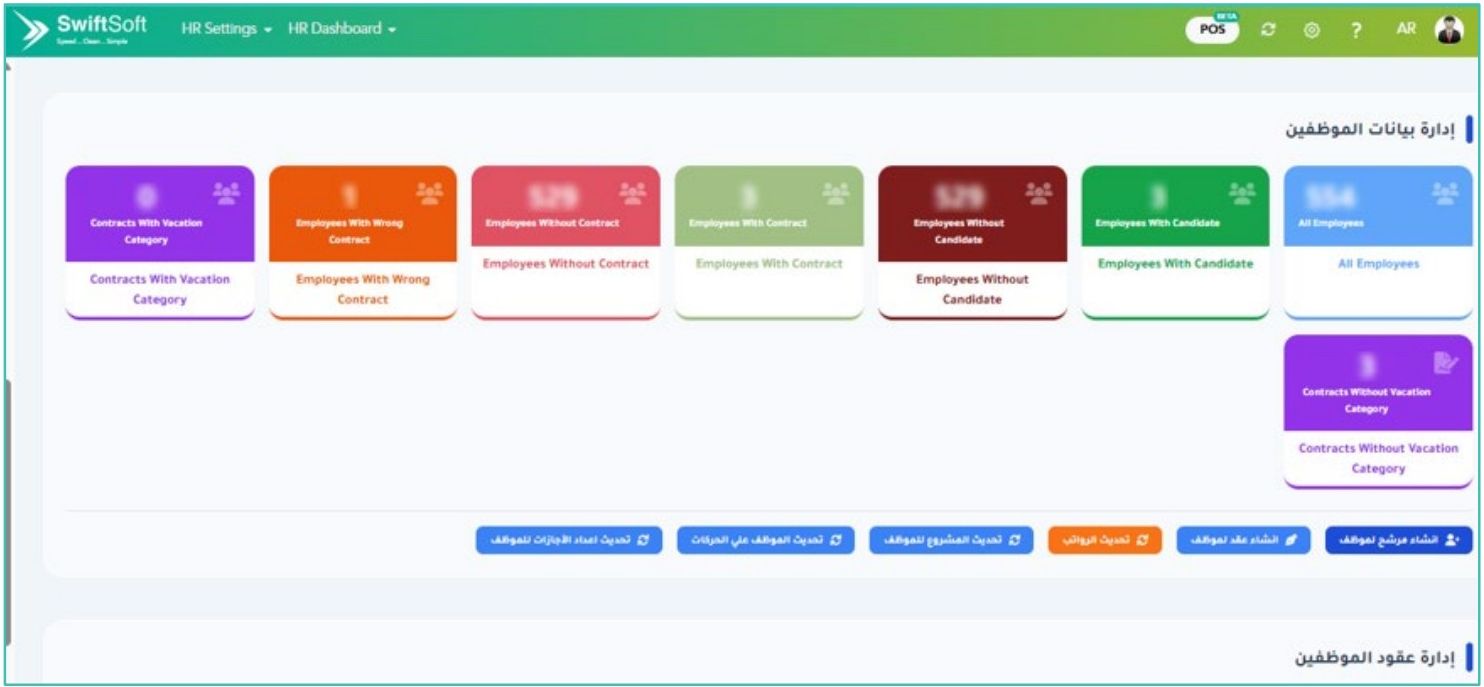 HR Dashboard